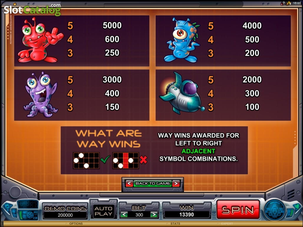 Eur 1905 No deposit casino bonus at Big Jackpots Casino 