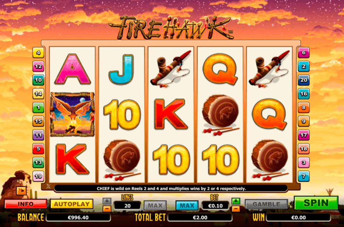 €2390 No Deposit Bonus Casino at Treasure Island Jackpots Casino (Australia Casino Mirror)