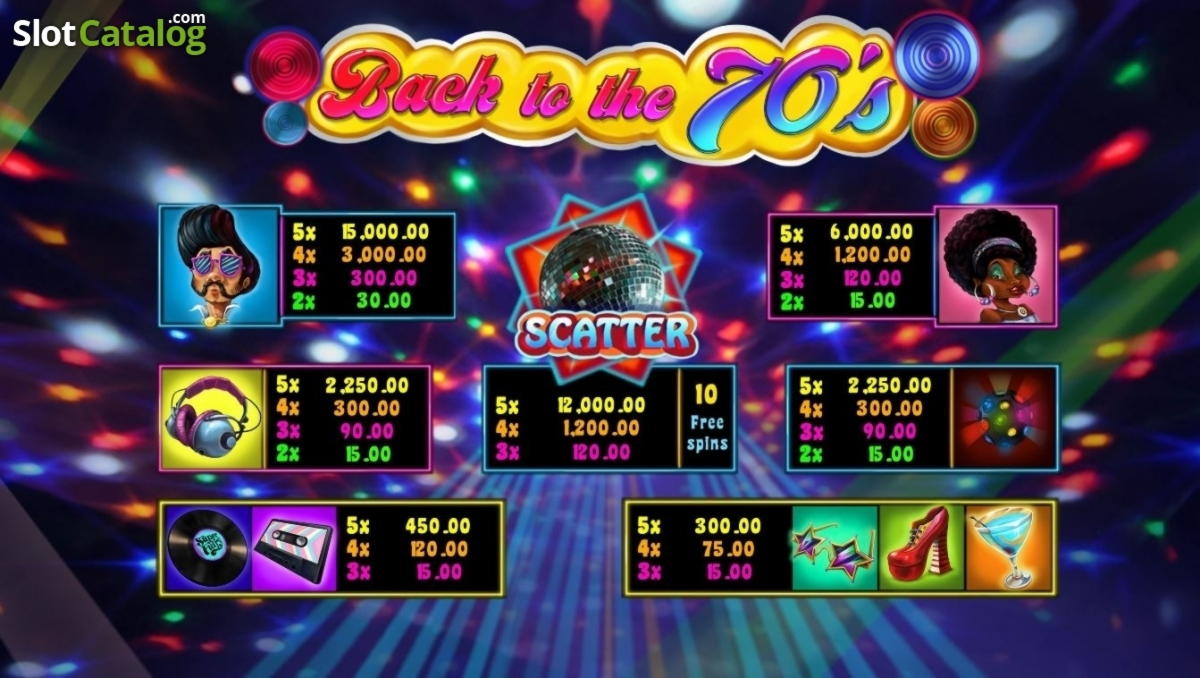 260 Free spins no deposit casino at Leo Dubai Casino
