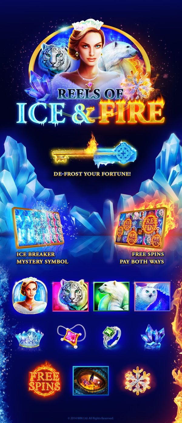 $444 free casino chip at Treasure Island Jackpots Casino (Australia Casino Mirror)