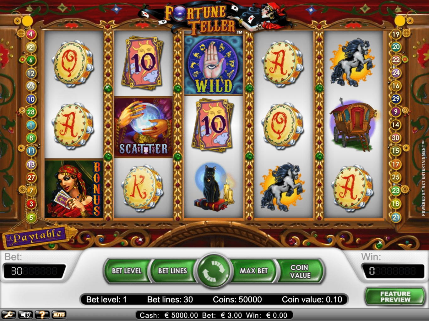 530% Welcome Bonus at Dunder Casino