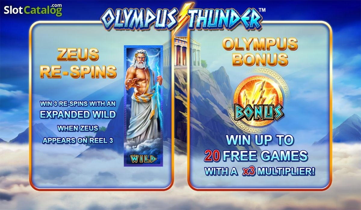 290 Free spins casino at Ruby Fortune Casino