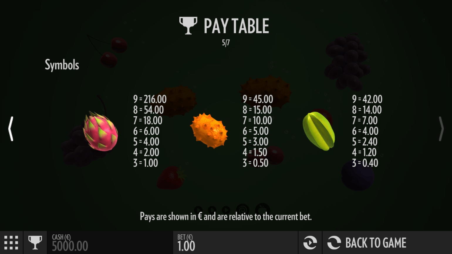 130 FREE SPINS at Treasure Island Jackpots Casino (Australia Casino Mirror)