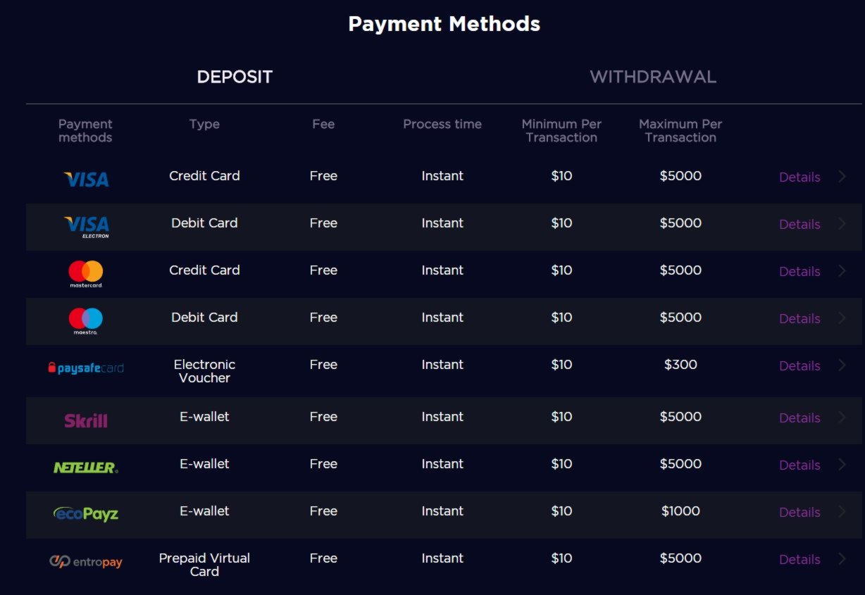€525 FREE Chip at Leo Dubai Casino