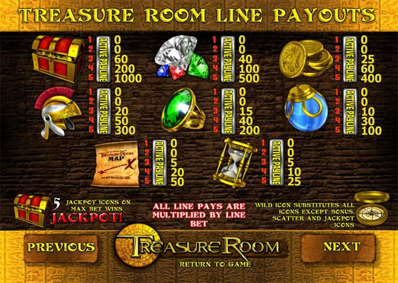 €390 No deposit bonus code at Wild Blaster Casino