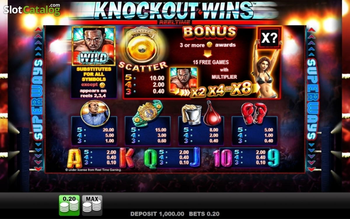345% Signup Casino Bonus at Wild Blaster Casino