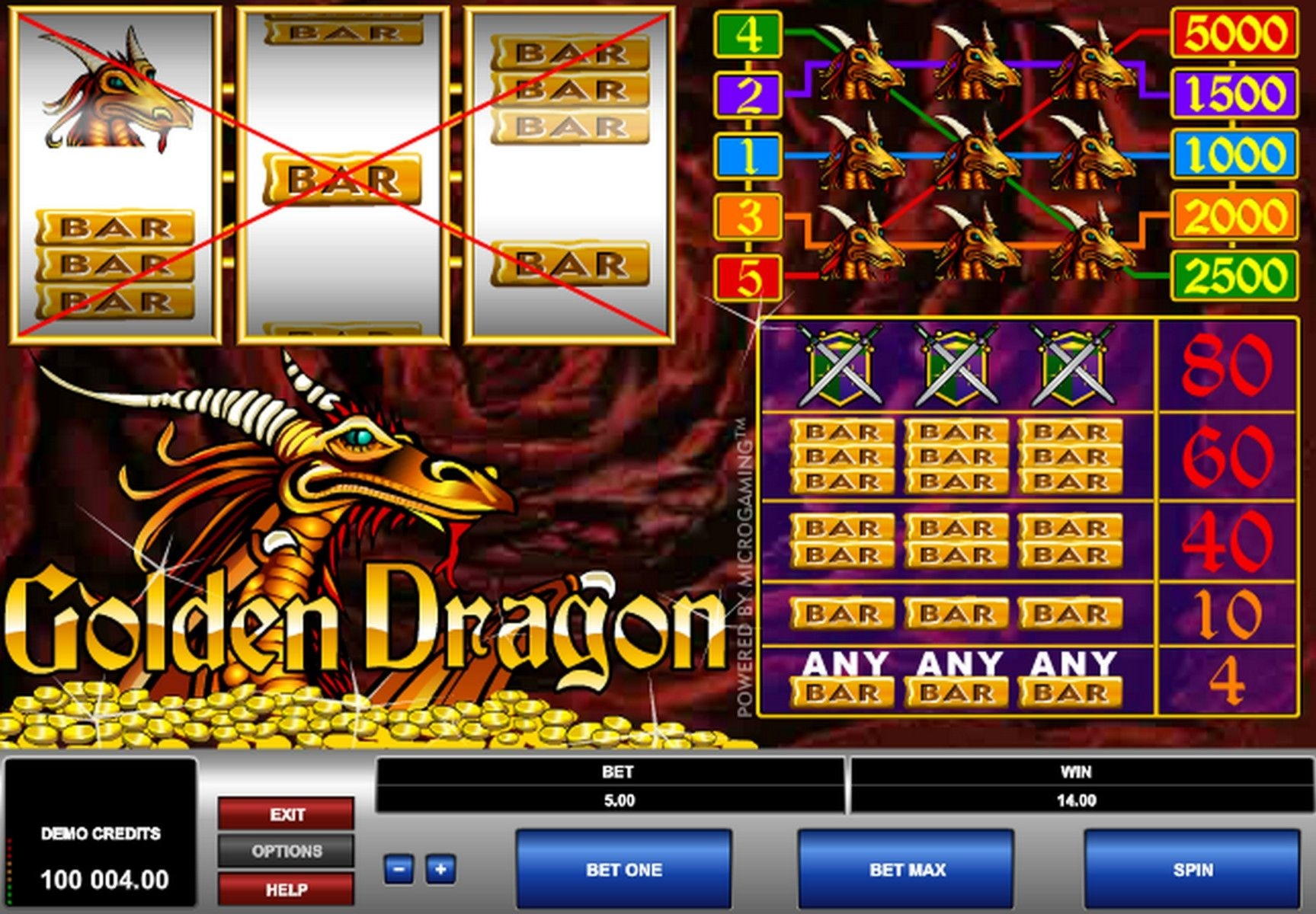 700% Casino Welcome Bonus at Leo Dubai Casino