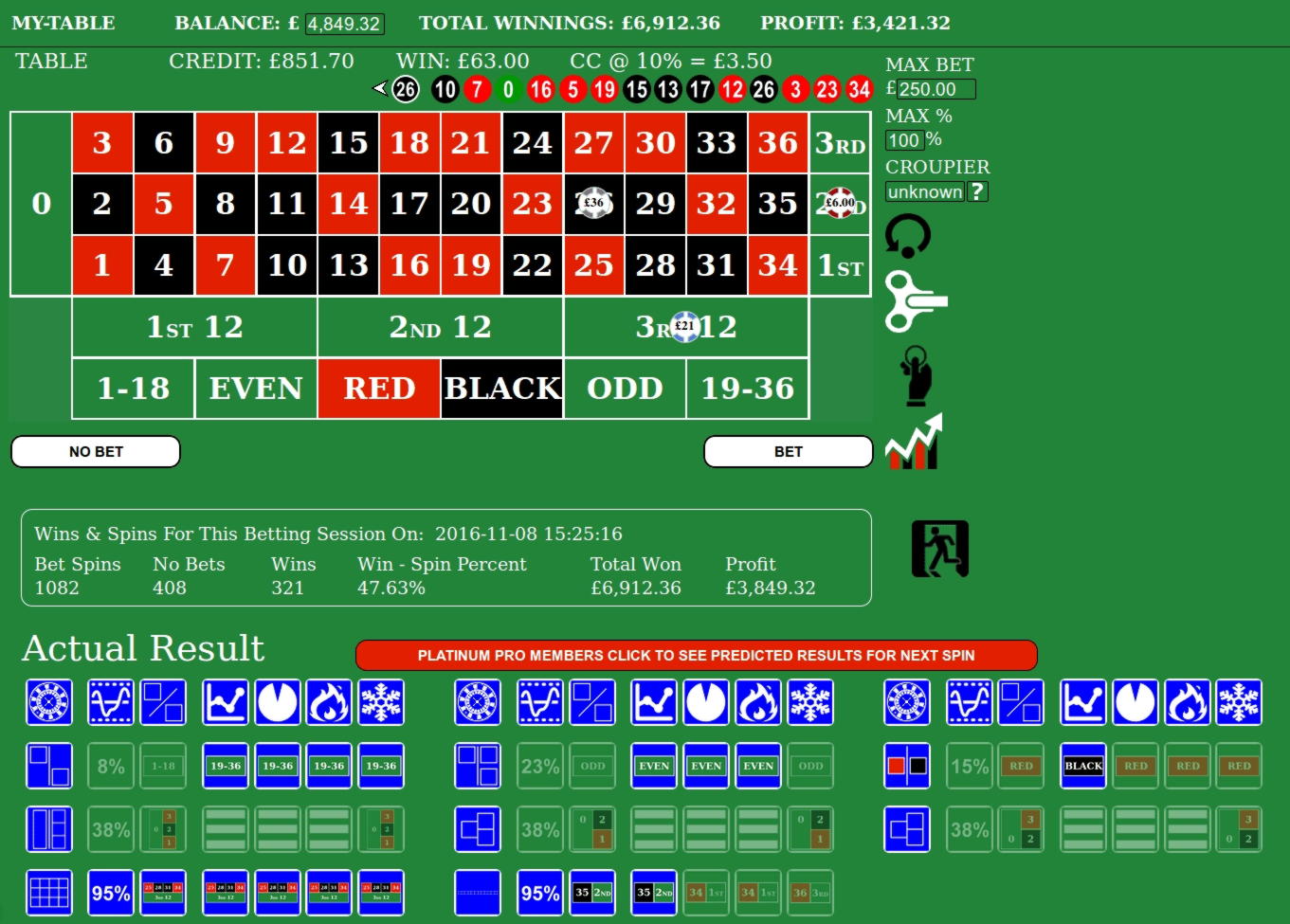 $485 FREE CHIP at Roaring 21 Casino