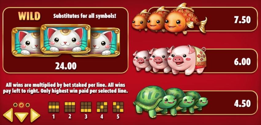 $1945 NO DEPOSIT BONUS CASINO at Leo Dubai Casino