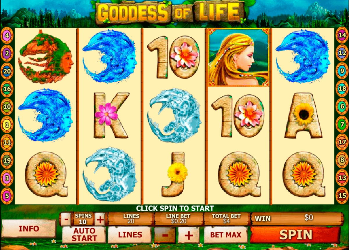 EURO 550 Online Casino Tournament at Ruby Fortune Casino