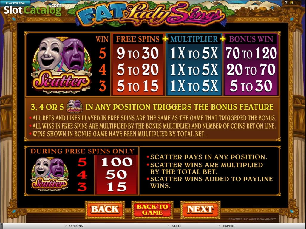 $111 Free Casino Ticket at bWin Casino