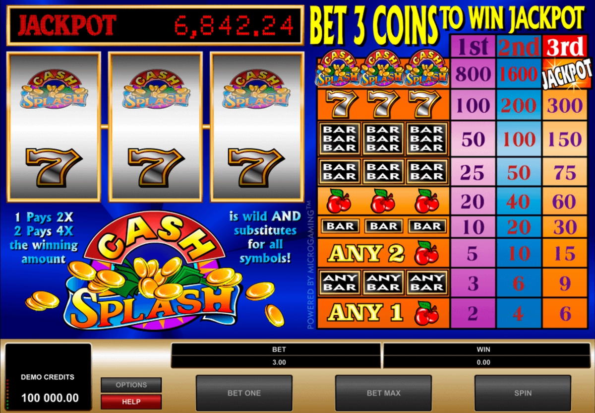 €115 FREE Chip Casino at Gaming Club Casino