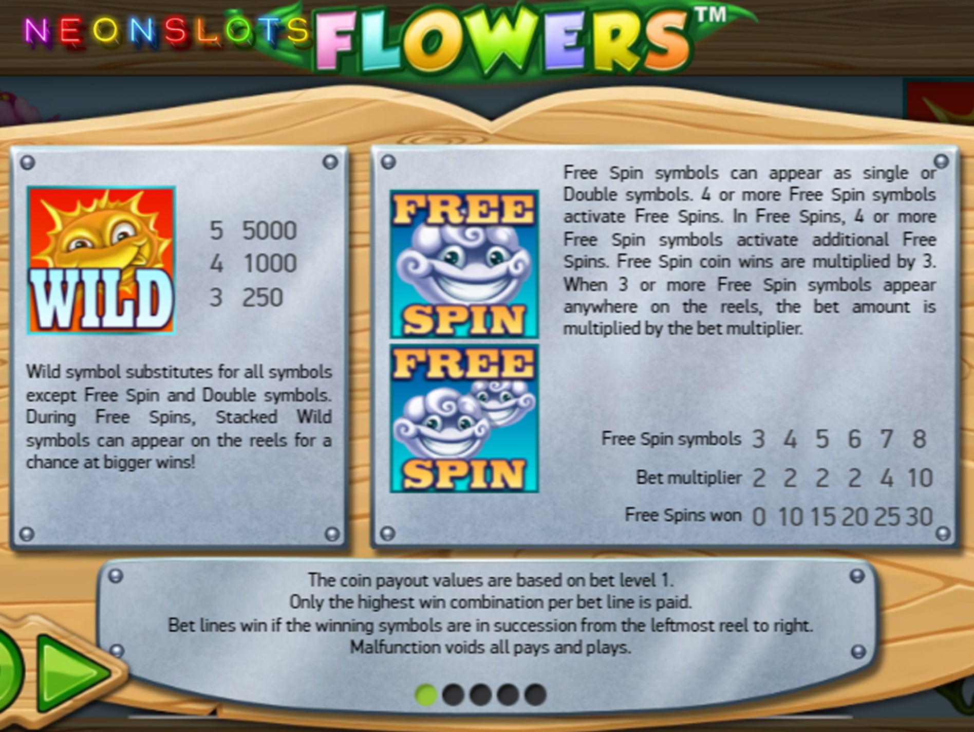 EURO 640 No deposit at Yes Casino 