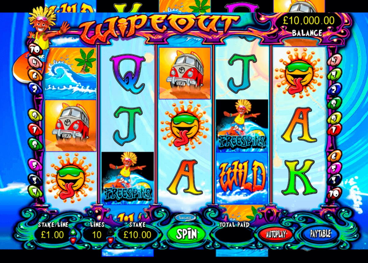 $4160 no deposit casino bonus at Dunder Casino