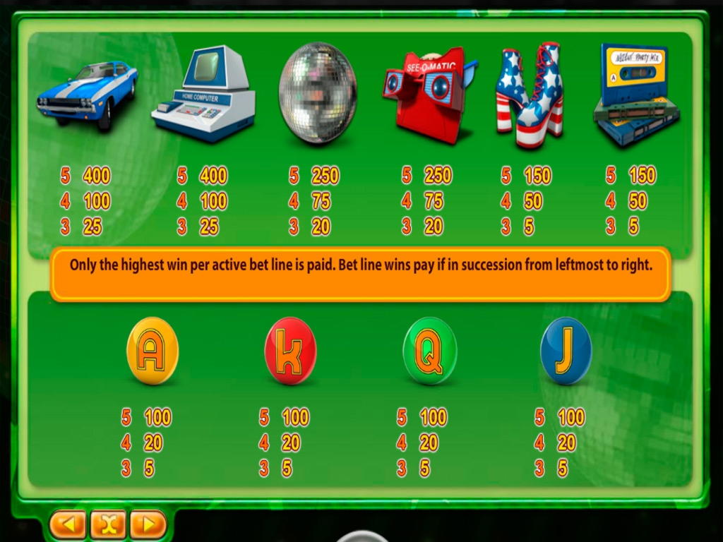 €3745 no deposit at Betway Casino