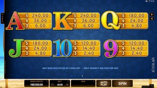EURO 685 Casino Tournament at Spin Palace Casino