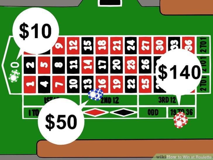 290% Signup casino bonus at 777 Casino
