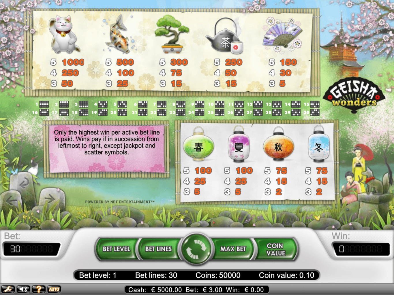 145% No Rules Bonus! at Leo Dubai Casino
