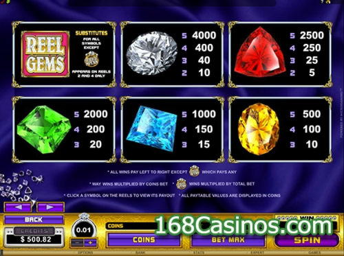 155 Free spins casino at River Belle Casino