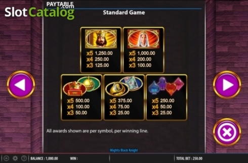 ﻿$850 no deposit bonus code at Spin Palace Casino