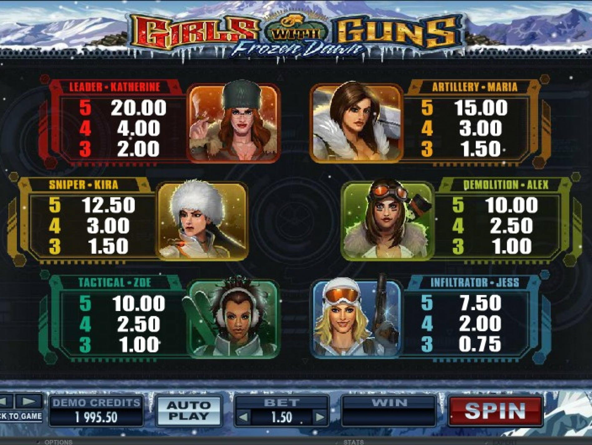 €2845 NO DEPOSIT BONUS CODE at Leo Dubai Casino