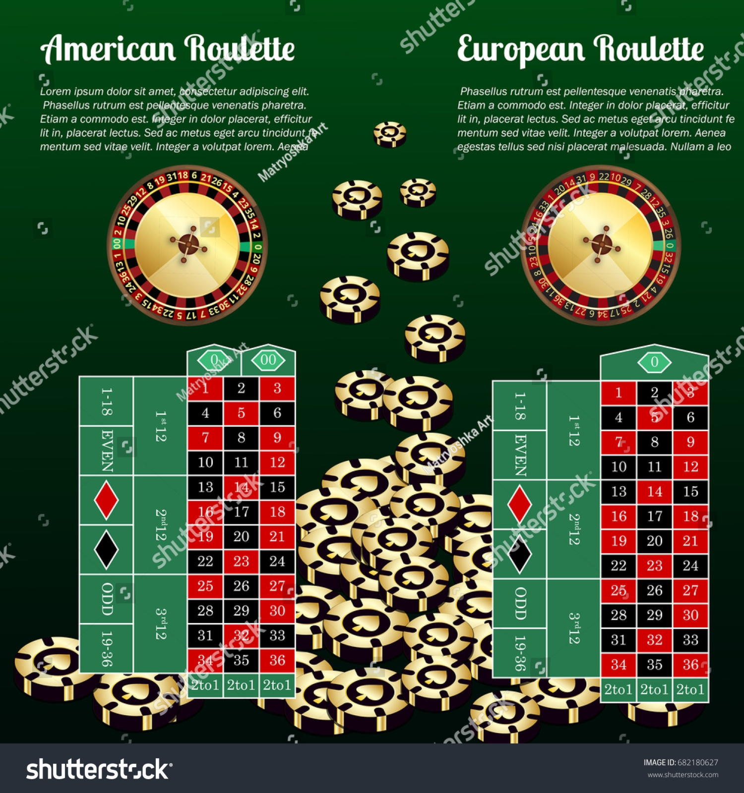 £335 FREE Chip at Emu Casino