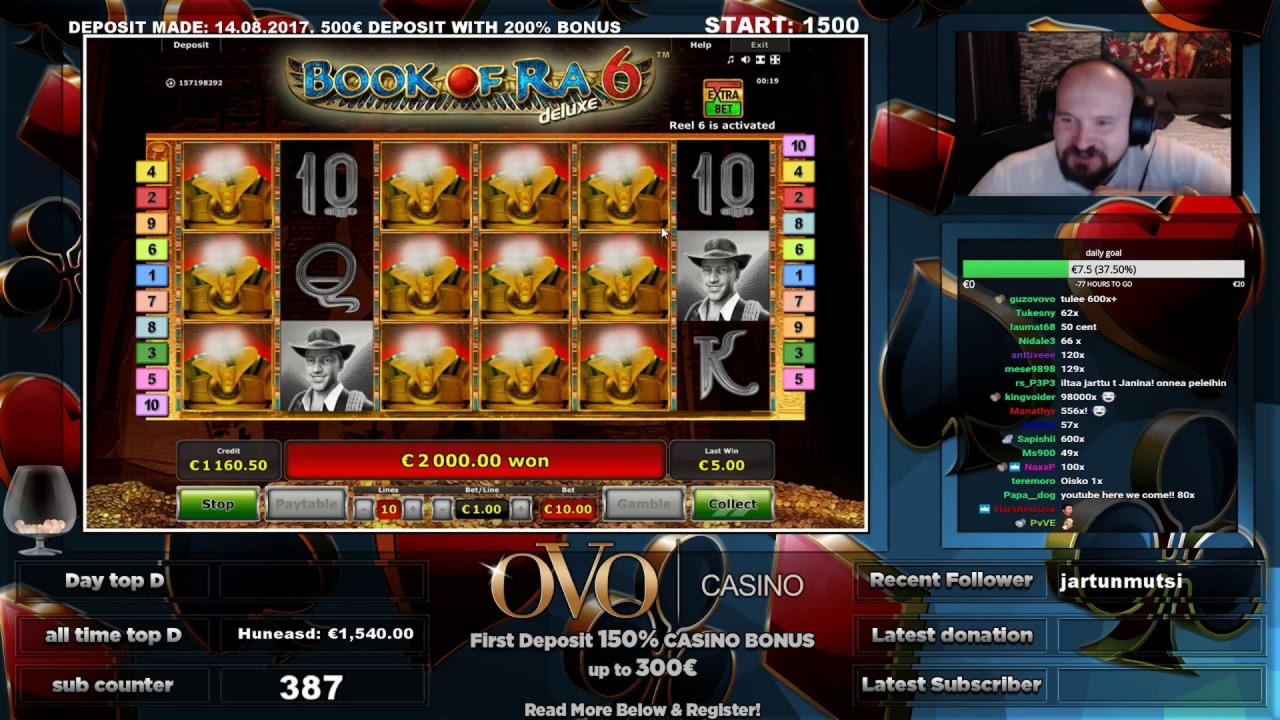 ﻿$230 FREE CASINO CHIP at Dunder Casino