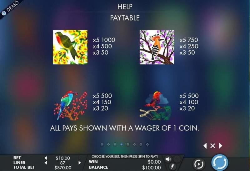 €2860 NO DEPOSIT BONUS CASINO at Emu Casino