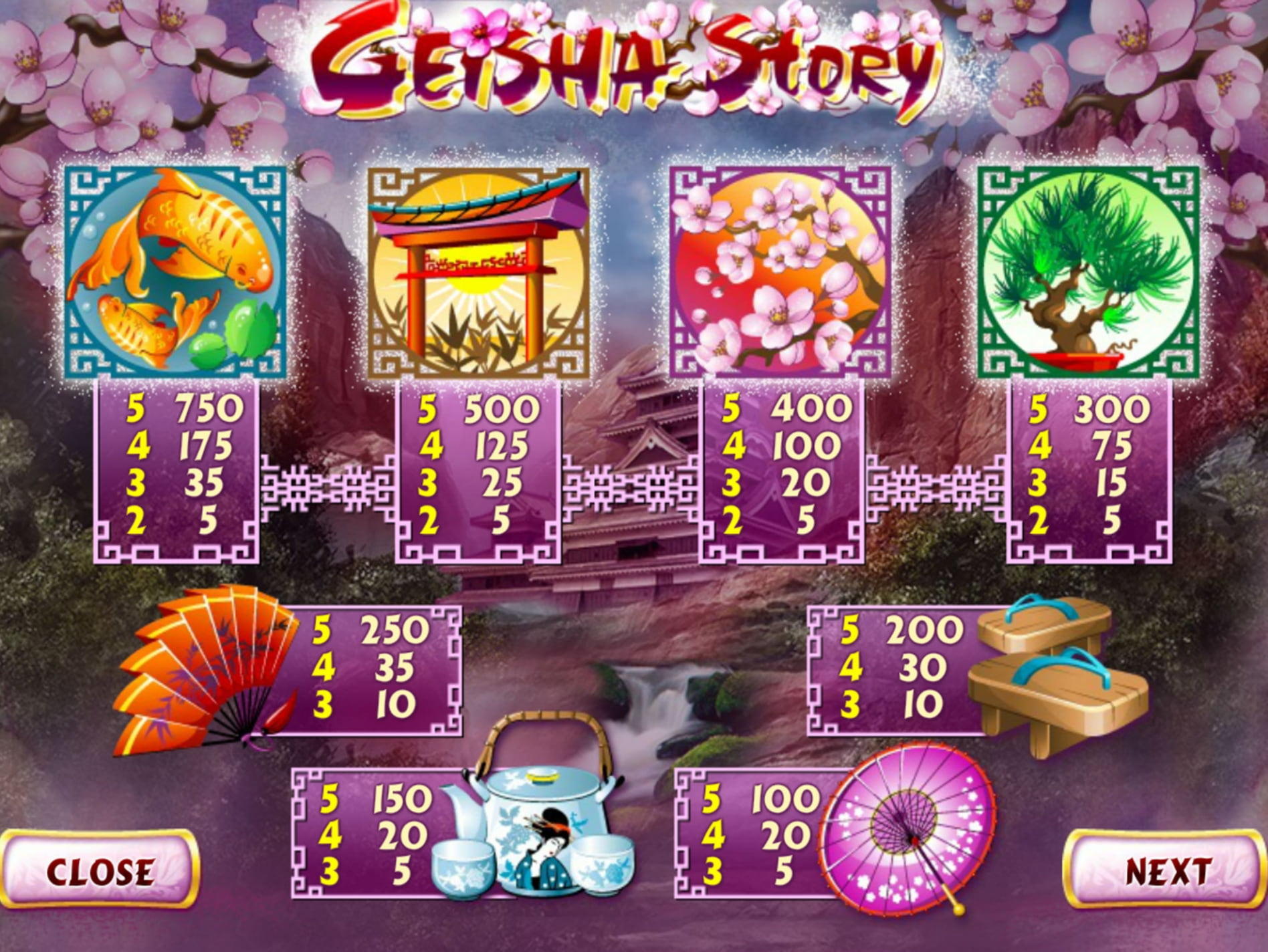 €170 FREE Casino Chip at Dunder Casino