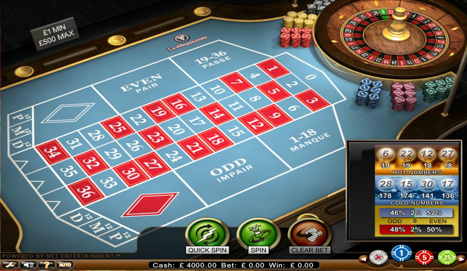 EURO 88 Free chip casino at River Belle Casino