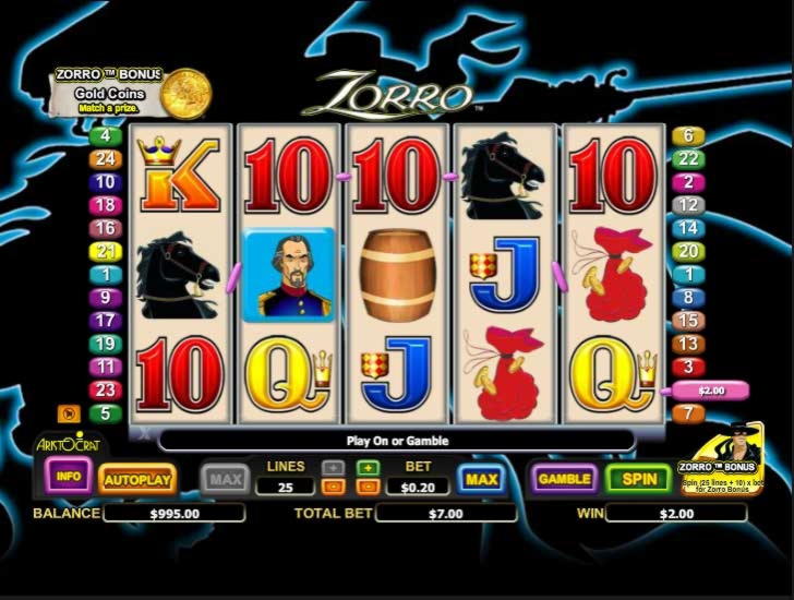 985% Welcome Bonus at Roaring 21 Casino