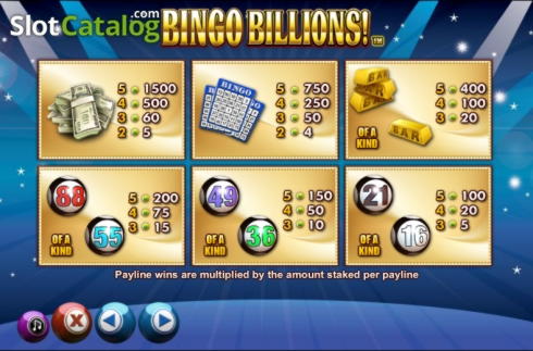 €245 No deposit casino bonus at 777 Casino