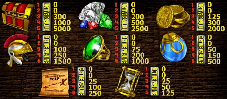 625% casino match bonus at River Belle Casino