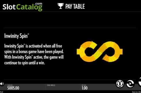 510% Match bonus at Yes Casino 