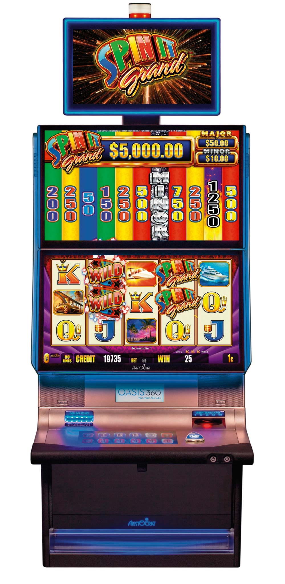 715% Welcome Bonus at Roaring 21 Casino