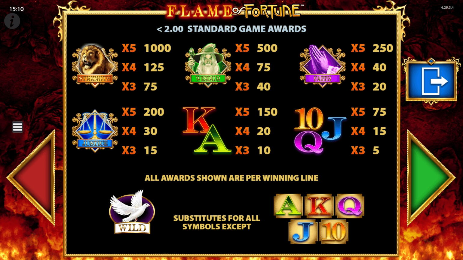 $100 Daily freeroll slot tournament at 777 Casino