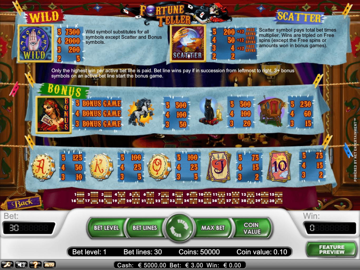 €235 FREE Chip Casino at Joy Casino