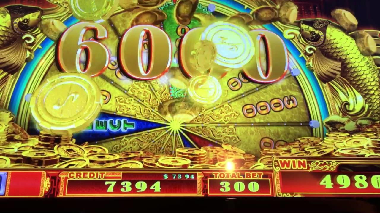 ﻿$1260 No Deposit Casino Bonus at All Slots Casino