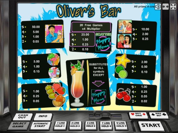320% Best Signup Bonus Casino at Jelly Bean Casino