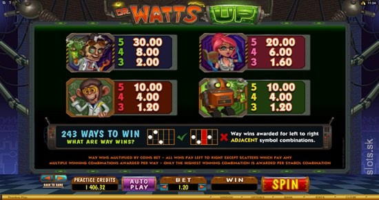 905% First deposit bonus at Jackpot City Casino