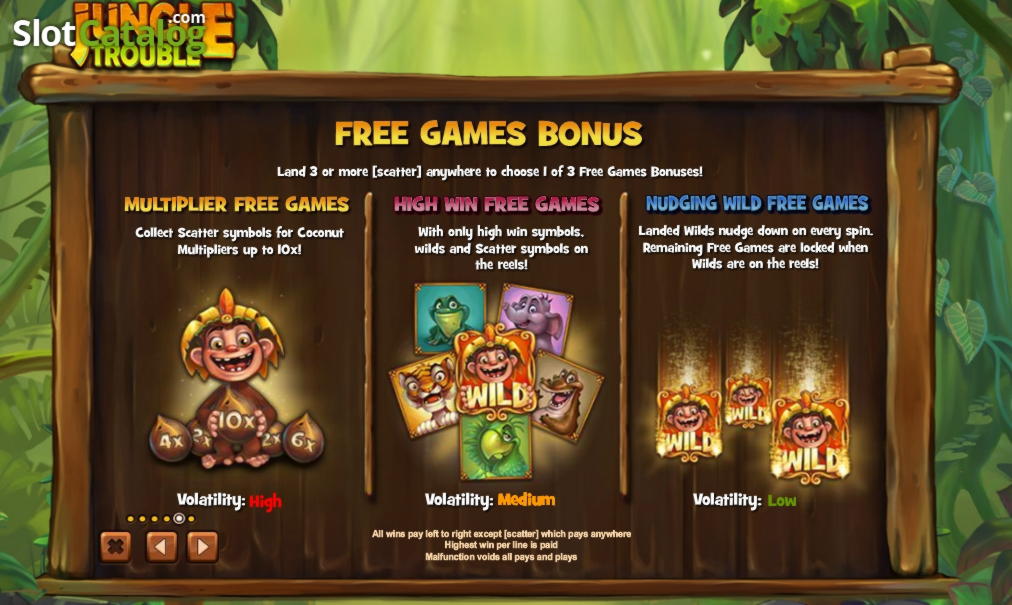 EUR 50 Free Chip Casino at Dunder Casino