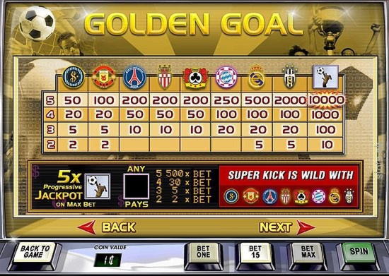 ﻿$515 Mobile freeroll slot tournament at Yes Casino 