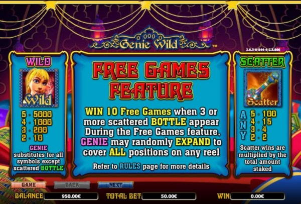 $655 Mobile freeroll slot tournament at Dunder Casino