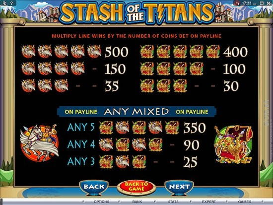 105 Free spins at Road Casino 