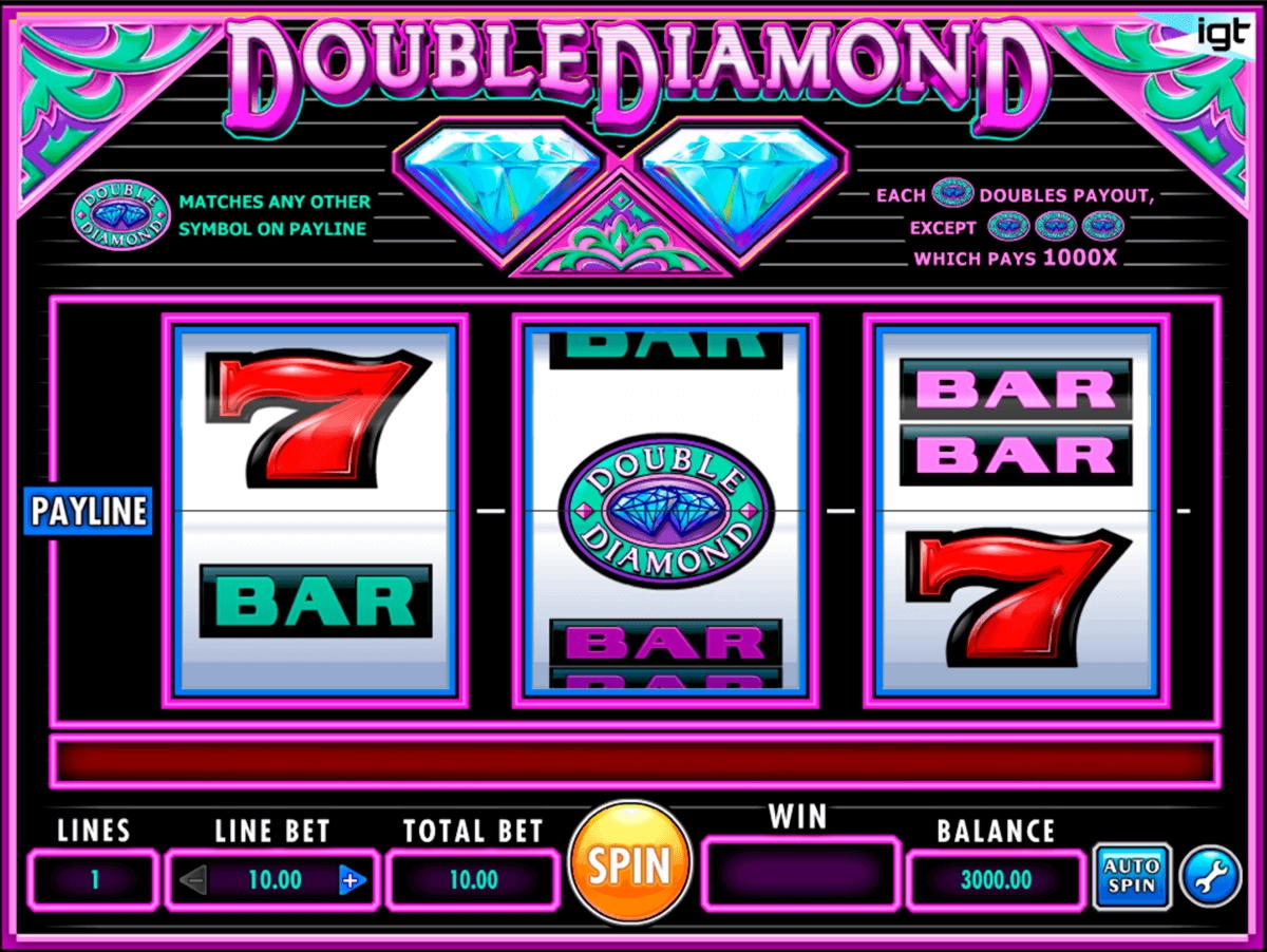 £4150 no deposit casino bonus at Gaming Club Casino