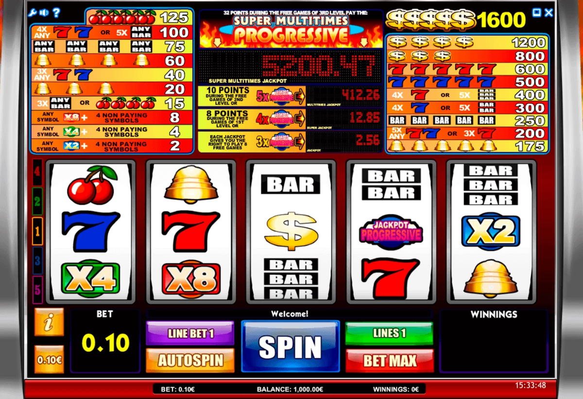 190 Free Spins right now at Royal Vegas Casino