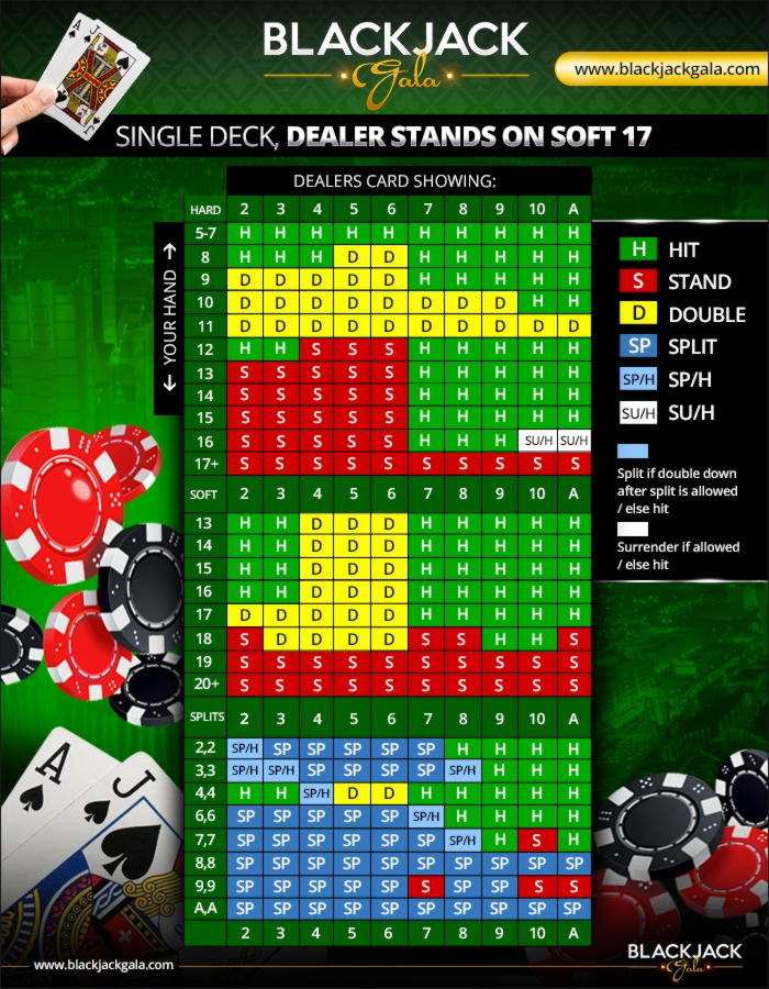 Eur 445 Daily freeroll slot tournament at Road Casino 