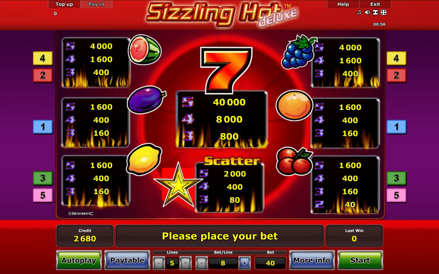 310% Match at a casino at Dunder Casino