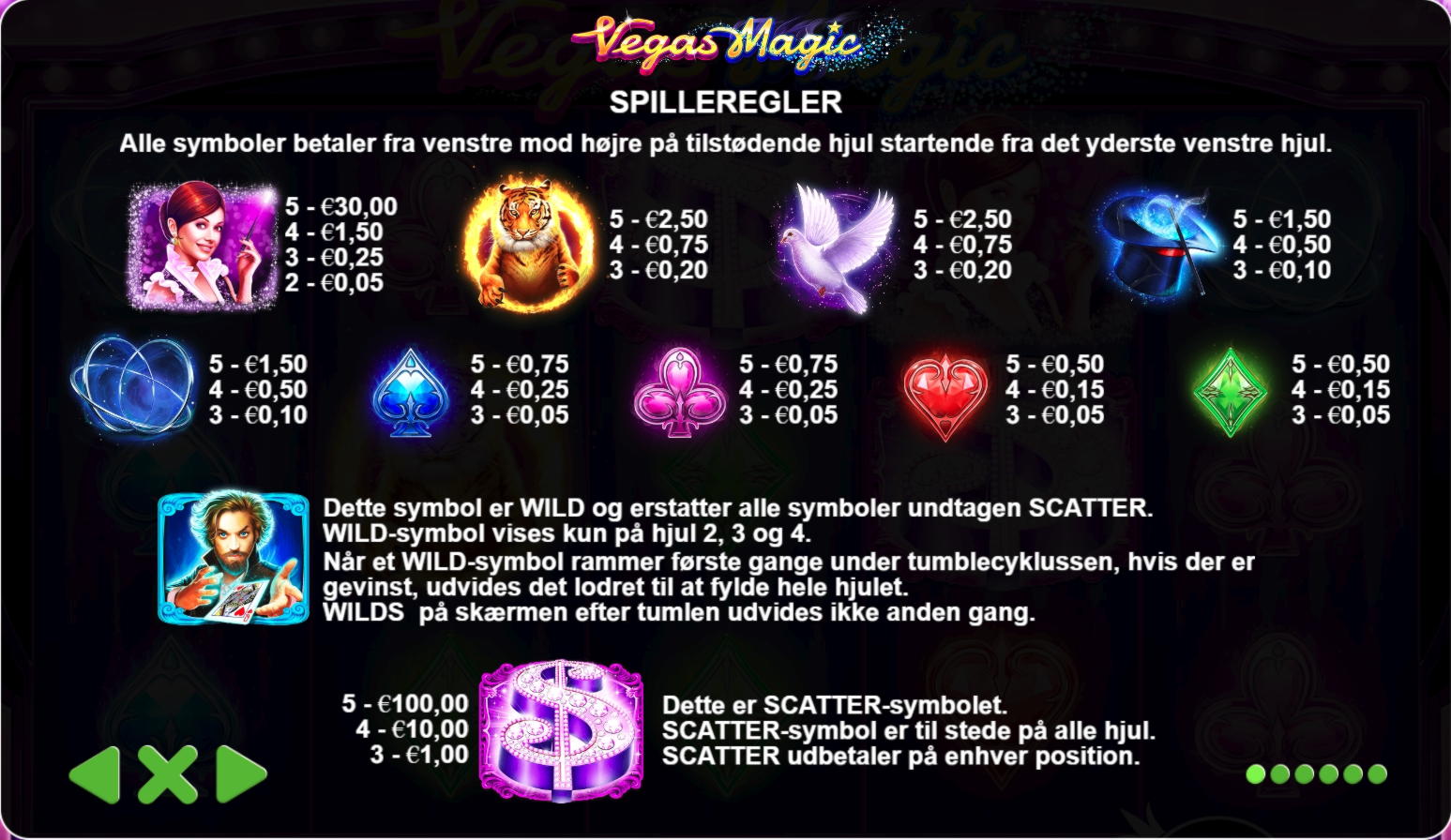 360% Deposit Match Bonus at Lucky Red Casino