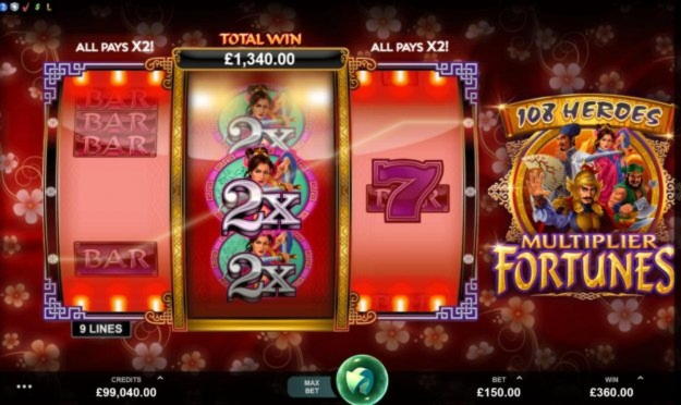 EURO 140 Daily freeroll slot tournament at 777 Casino